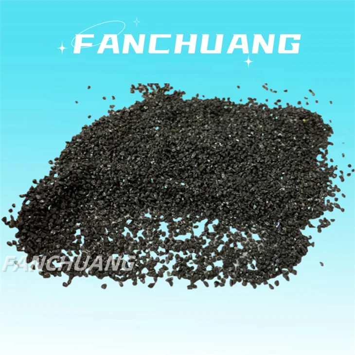 High Purity Black Silicon Carbide