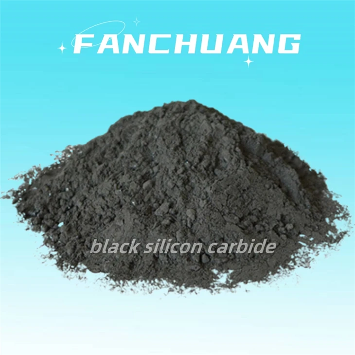 Microgrit Silicon Carbide