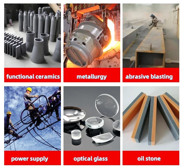 application scope of black silicon carbide